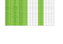 do accurate data entry in ms word and ms excel
